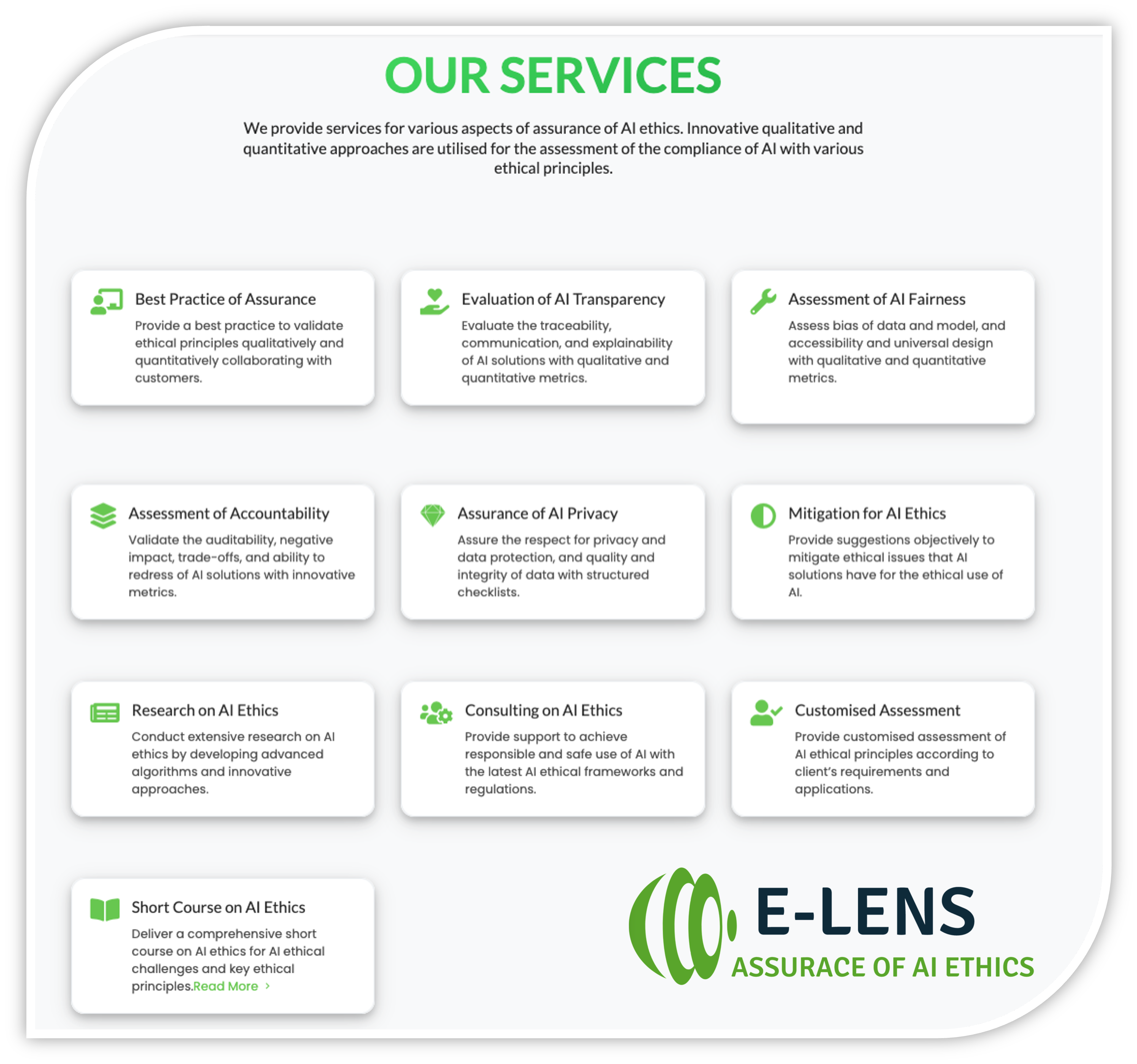 AI Ethics Assurance