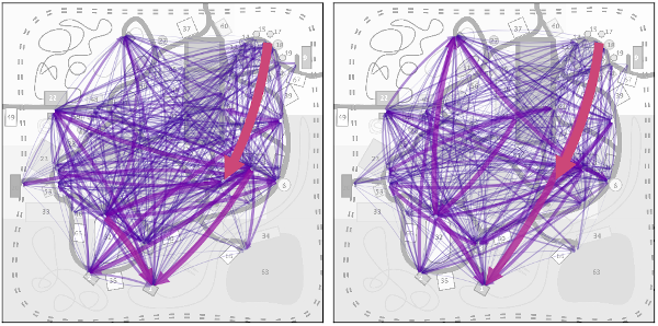 Visual Analytics research